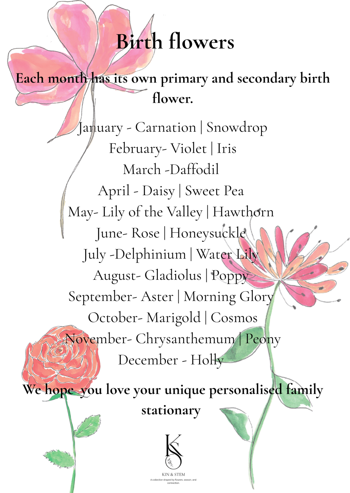 Menu Card - Personalised Birth Flower