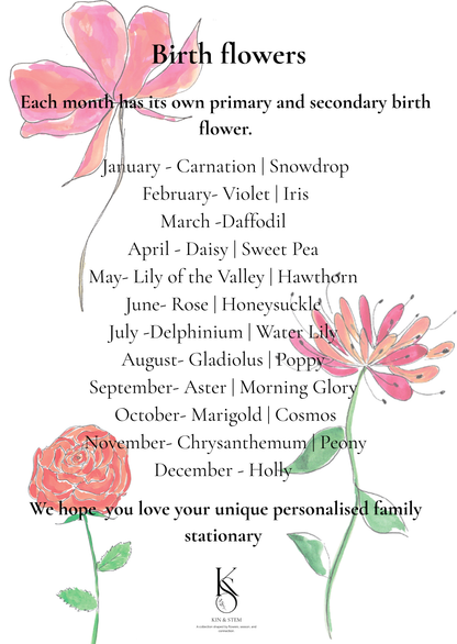 Menu Card - Personalised Birth Flower
