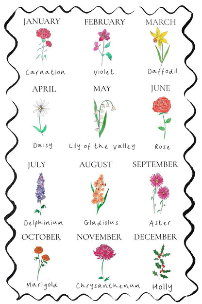 Everything Card - Personalised