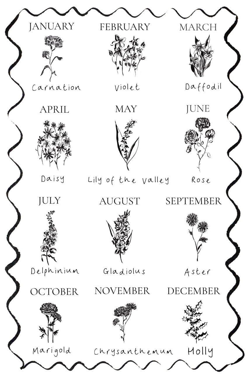Menu Card - Personalised Birth Flower