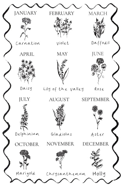 Menu Card - Personalised Birth Flower
