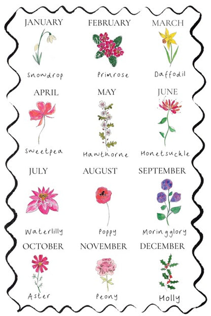 Menu Card - Personalised Birth Flower